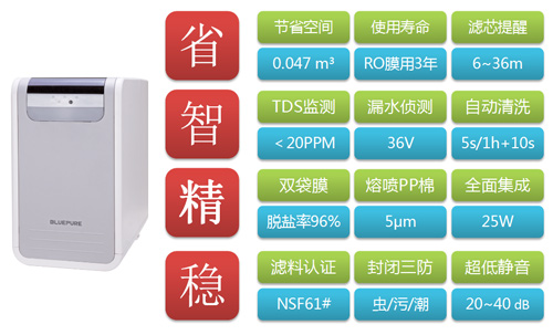 蓝飘尔